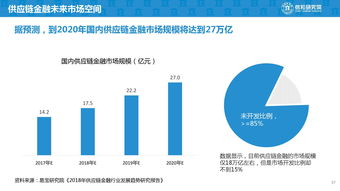 互聯(lián)網(wǎng)數(shù)據(jù)資訊中心199it 引領(lǐng)互聯(lián)網(wǎng)數(shù)據(jù)服務(wù)新浪潮